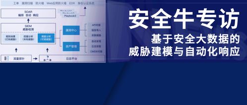 基于安全大數據的威脅建模與自動化響應 技術服務的未來之路