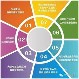金鴻泰通過專家對戰興成果轉化基地建設項目的驗收