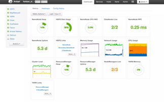 使用Ambari高效搭建與運維Hadoop集群 信息系統運行維護服務實踐